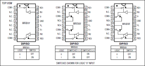 MAX301 Precision, Dual, High-Speed Analog Switches